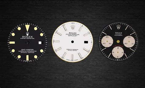 rolex dial with numbers|replacement bezels for Rolex watches.